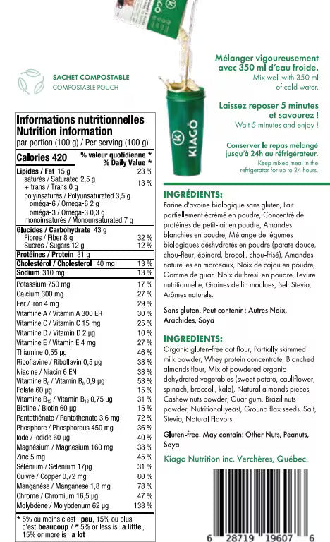Nutrition
