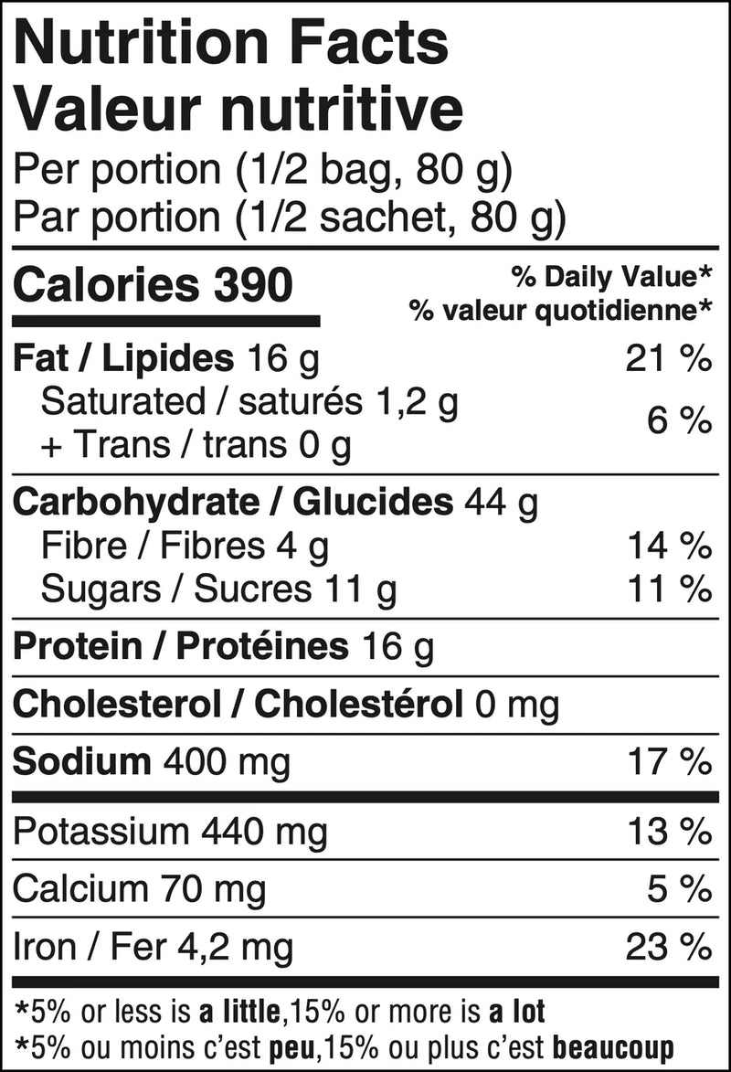 Nutrition