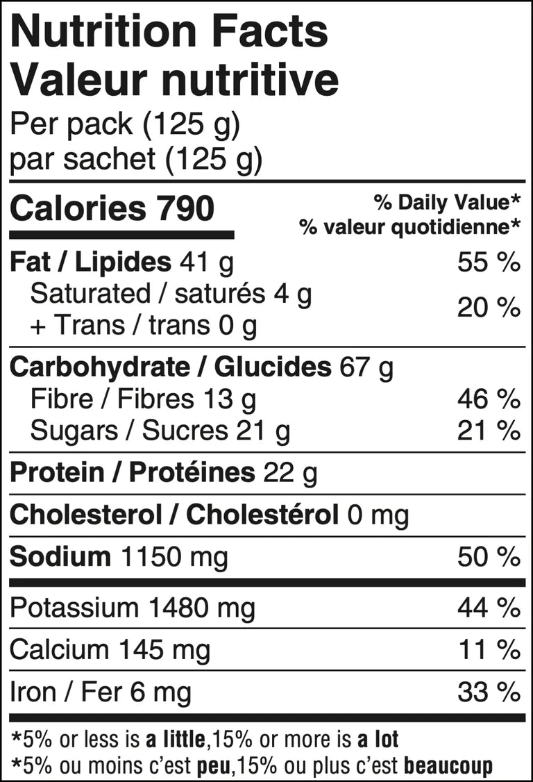 Nutrition
