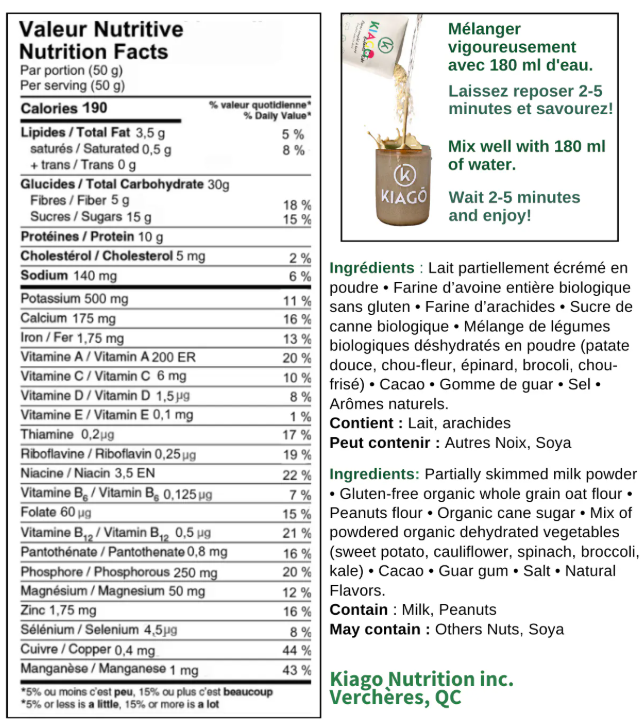 Nutrition