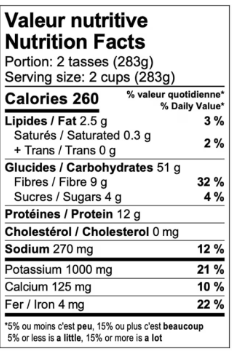 Nutrition