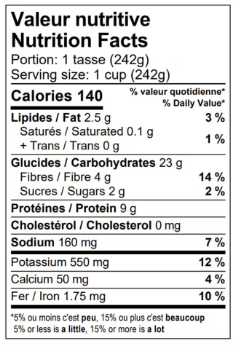 Nutrition