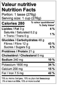 Nutrition