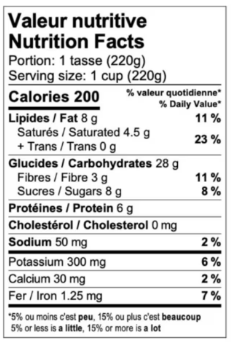 Nutrition