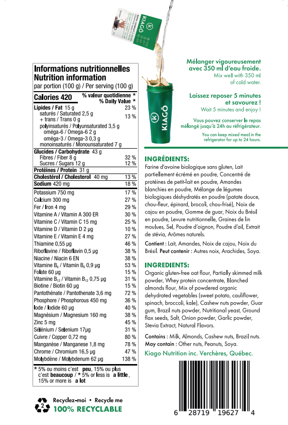 Nutrition