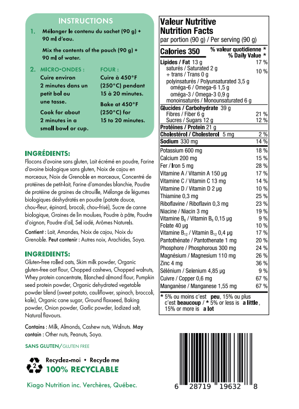 Nutrition