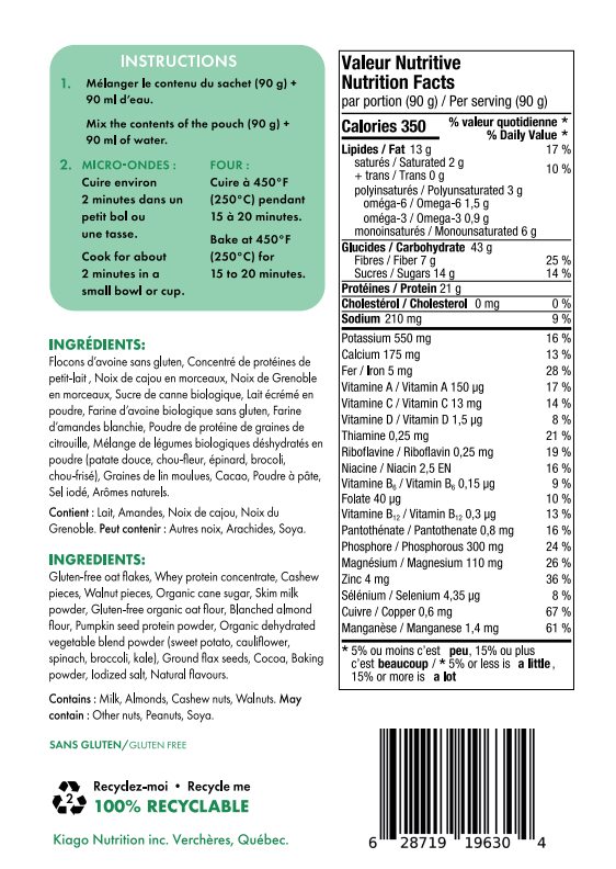 Nutrition