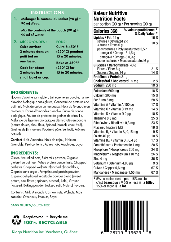Nutrition