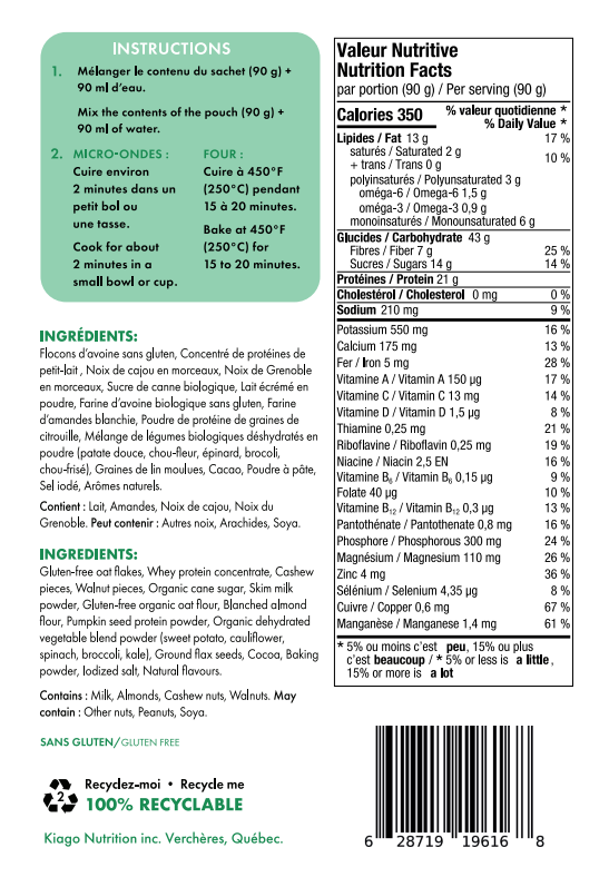 Nutrition