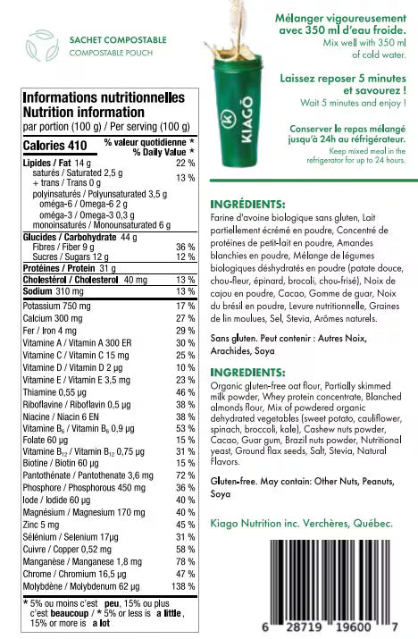 Nutrition