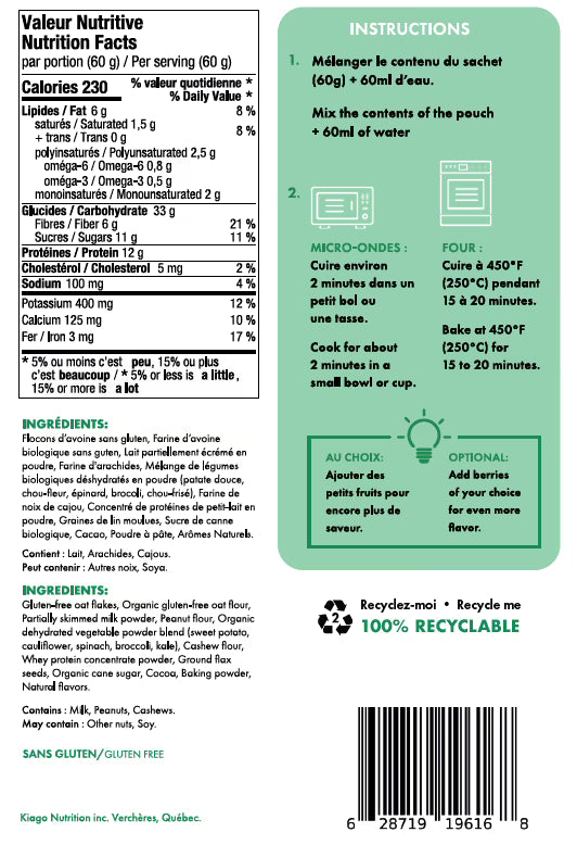 Nutrition