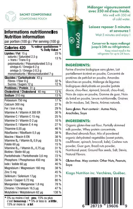 Nutrition