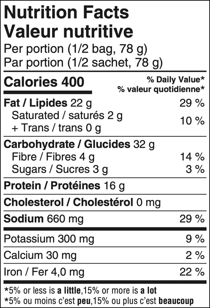 Nutrition