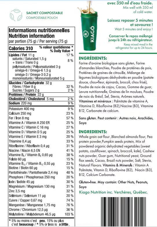 Nutrition