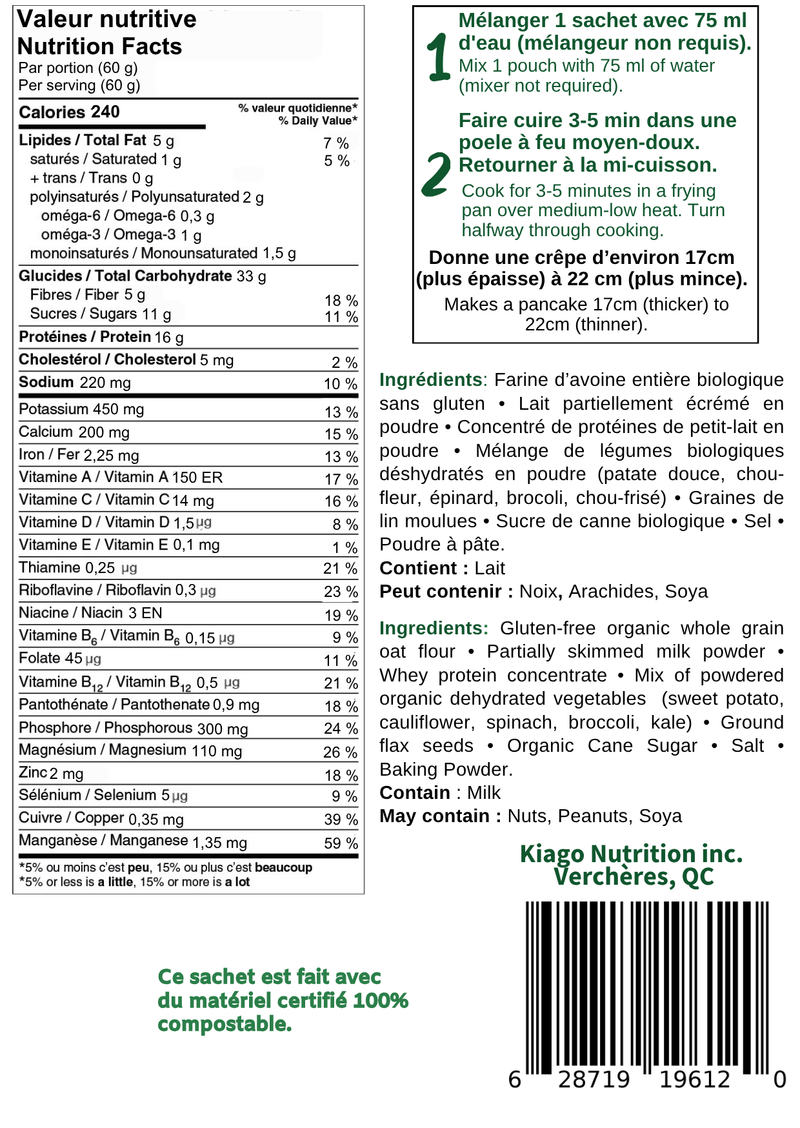 Nutrition
