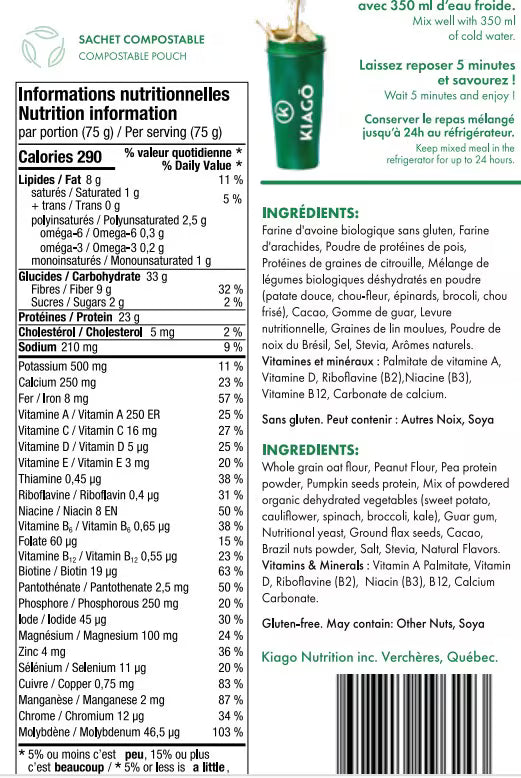 Nutrition