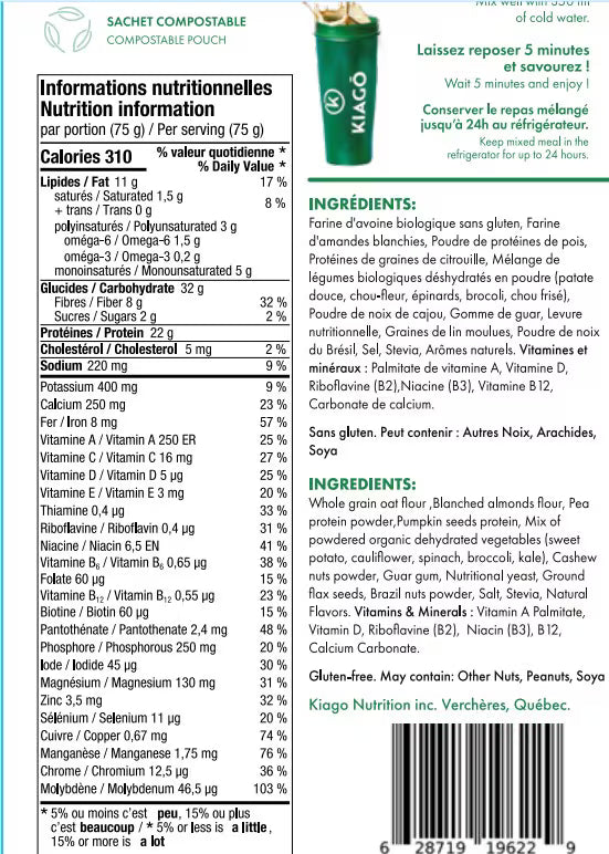 Nutrition